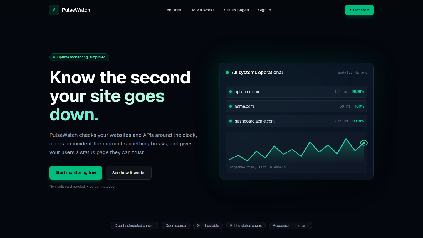 PulseWatch uptime and status monitoring, live product